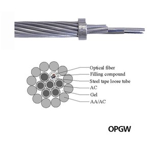 <span class=keywords><strong>Opgw</strong></span> Giá Cáp trên không điện mặt đất dây g652d g655 g655c bị mắc kẹt 12 24 36 48 lõi sợi cáp quang <span class=keywords><strong>opgw</strong></span> - Product Image 4