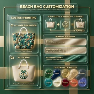 Bolsa <span class=keywords><strong>de</strong></span> Playa <span class=keywords><strong>de</strong></span> Malla Extra Grande con Logotipo Personalizado, Impermeable, Tamaño Familiar, Resistente a la Arena, Reutilizable, <span class=keywords><strong>para</strong></span> Compras <span class=keywords><strong>de</strong></span> Verano - Product Image 2