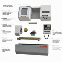 Tour CNC flexible pour le traitement personnalisé de composants métalliques