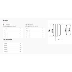 Raccord de réduction en PVC Tecnosystemi pour systèmes CVC – Pièces pour aspiration et ventilation en plastique PVC - Product Image 2