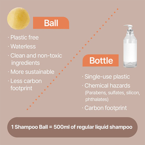 Pelota de belleza vegana todo en uno ERIGERON, producto superventas hecho en Corea para piel seca, color limón - Product Image 6