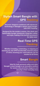 Bracelet intelligent de qualité supérieure, suivi de la forme physique, suivi GPS, fonctionnalités de notification, Android, métal durable, élégance redéfinie - Product Image 6