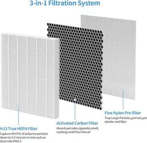 Thiết Bị Nhà 3-Lớp Đúng H13 Than Hoạt Tính Máy Lọc Không Khí Sạch Không Khí Cho Lớn Trong Cửa Không Gian 1000 Feet Vuông - Product Image 5