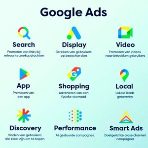 Services Google Ads de qualité professionnelle conçus pour la croissance des ONG - Product Image 4
