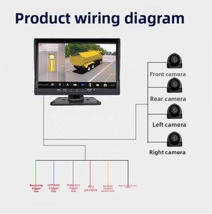 Système de caméra 3D à vue aérienne sans soudure 1080P AVM | Kit DVR à vision panoramique 360° avec <span class=keywords><strong>alarme</strong></span> sonore et visuelle pour camion, bus, <span class=keywords><strong>camping</strong></span>-<span class=keywords><strong>car</strong></span>, incendie - Product Image 6