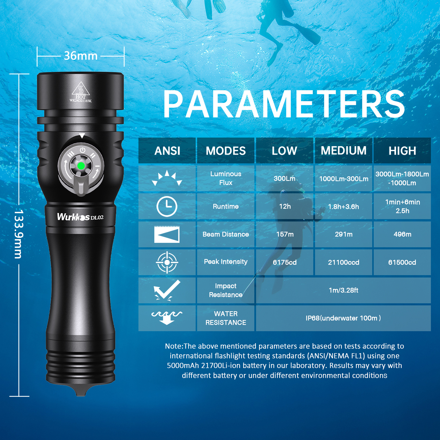 Wurkkos DL02 Diving Flashlight - 3000 Lumens, 3 Modes, IPX68