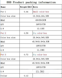 Venta al por mayor transfronteriza reciclable recargable perro mascota cerca inalámbrica electrónica noche reflectante gasa entrenamiento - Product Image 3
