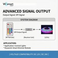 Contrôleur de variateur LED sans fil RF DC12V 24V 144W 12A avec télécommande, gradation PWM 0-100% pour bande LED monochrome
