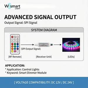 Controlador de Intensidad LED Inalámbrico RF de 12V 24V CC, 144W 12A, Interruptor de Control Remoto de Alta Potencia, Atenuación PWM de 0-100% para Tira de un Solo Color - Product Image 2