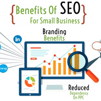 Aplicación de diseño Producto Software IOT domótica Aplicaciones personalizadas Servicio de desarrollo de software optimización de motores de Búsqueda SEO