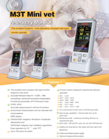Moniteur patient portable multiparamètre Signes vitaux Prix d'utilisation humaine/vétérinaire portable