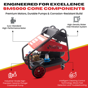 Idropulitrice Elettrica ad Alta Pressione SM5000 per Acqua Fredda, 5000 PSI, 5.5 GPM, 20HP, Pompa in Ceramica per Autolavaggio - Product Image 5