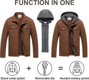 เสื้อแจ็คเก็ตผ้าแคนวาสผู้ชาย ทนทาน ปรับแต่งได้ ดีไซน์ทันสมัย เหมาะสำหรับงานกลางแจ้งและสวมใส่ลำลอง - Product Image 6