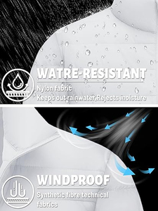 Vente en gros de manteaux rembourrés pour hommes imprimés OEM personnalisés veste à bulles veste chaude d'hiver pour hommes - Product Image 4