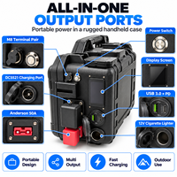 Kedatangan Baru 2027 Baterai LiFePO4 Portabel 12.8V 100Ah 1280Wh Sumber Daya Luar Ruangan JK BMS USB-C PD Anderson 50A RV Camping