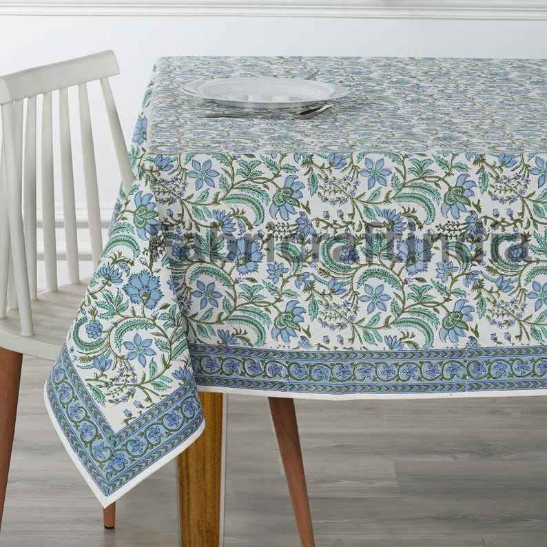 เช่นเดียวกับในภาพ