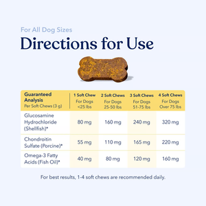 Fórmula Completa Natural 10 en 1, Masticables Multivitamínicos para Perros y Gatos, Suministro OEM ODM, Probióticos 4B, Apoyo Inmunológico, Absorción Rápida, Suaves - Product Image 5