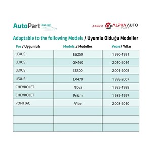 Hood and Bumper <b>Clip</b> for Toyota Lexus Chevrolet Pontiac - 1 Piece - Product Image 4