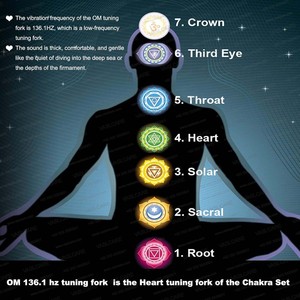 Juego de Diapasones OM de 136.1 Hz con Mazo, Acero Inoxidable y Aluminio con Recubrimiento Negro, Herramienta de Sanación por Sonido de Vaslcare - Product Image 4