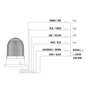 บีคอนสัญญาณ RGB ขนาด 70 นิ้ว - Product Image 2