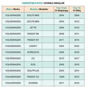 ยางรองแป้นคลัตช์สำหรับรถยนต์ Volkswagen Golf, Jetta, Passat, Caddy, Sharan, Tiguan, Touran และ Beetle - Product Image 5