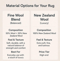 Karpet rajutan berkualitas tinggi dari wol murni dengan motif hewan, multi warna dan dapat disesuaikan untuk ruang tamu, kamar anak, kantor, hotel