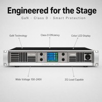 Amplificateur de puissance 4 canaux FFR AUDIO série D GaN classe D D4060