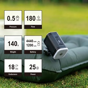 Muestra Gratis: Mini Bomba <span class=keywords><strong>de</strong></span> Aire Eléctrica Recargable para Sofá, Colchón Inflable, <span class=keywords><strong>Piscina</strong></span>, Compresor <span class=keywords><strong>de</strong></span> Aire - Product Image 3