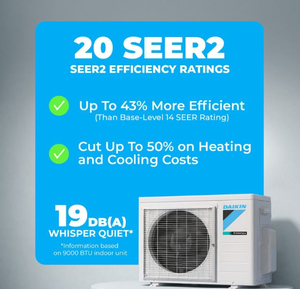 พร้อมจัดส่งไดกิ้น ®   ระบบปั๊มความร้อนแบบมินิสปลิต Oterra 21 SEER2 ขนาด 12,000 BTU ใช้สารทำความเย็น R32 แรงดันไฟฟ้า 230V พร้อมอินเวอร์เตอร์ประสิทธิภาพสูง ติดตั้งบนผนัง - Product Image 3