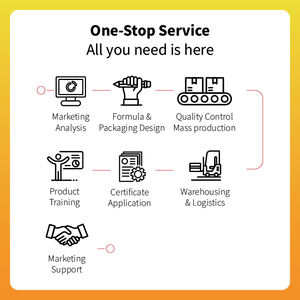 Maca Energy drink Immune Booster etiquetas privadas oem odm - Product Image 6