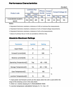 Polymatech Série COB Standard FL36COB3030 Toujours Blanc 90 CRI LED Éclairage Commercial et de Bureau Haute Performance Énergétique - Product Image 5