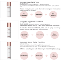Juego de 5 Productos Faciales de Lujo Coreanos JUNGNANI Hyper Premium (Tónico, Crema Facial, Cremas para Ojos) Antienvejecimiento, Reductor de Arrugas, Hidratante