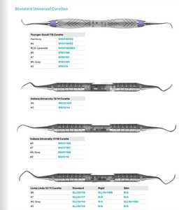 Hu-Friedy Best Seller Sondas Gracey y curetas dentales manuales Artículos calientes en odontología Instrumentos quirúrgicos dentales - Product Image 3