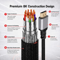 Câble HDMI 2.1 8K Ultra HD 48 Gbps Haute Vitesse Câble Tressé OEM