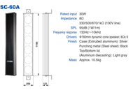 Uni-pex Columna de Sonido para Cine en Casa Monitor de Estudio Profesional para Fiestas, Mini Altavoces de Sistema de Audio de Plástico con Alimentación de 8 V CC