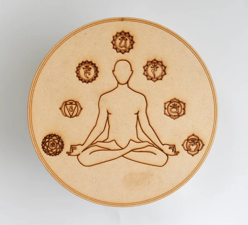 ตามที่แสดงในภาพ