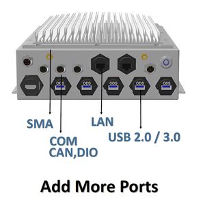 IP67 Computer Case - Product Image 3