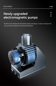 Diffuseur électrique en métal de grande surface d'IDFS pour l'usage d'hôtel et de ménage - Product Image 4