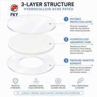 FKY Patchs Hydrocolloïdes Anti-Acné Invisibles et Imperméables – Traitement des Boutons et Autocollants Nettoyants pour les Imperfections du Visage