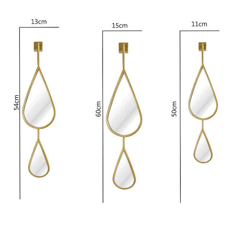 ทุกสียอมรับได้