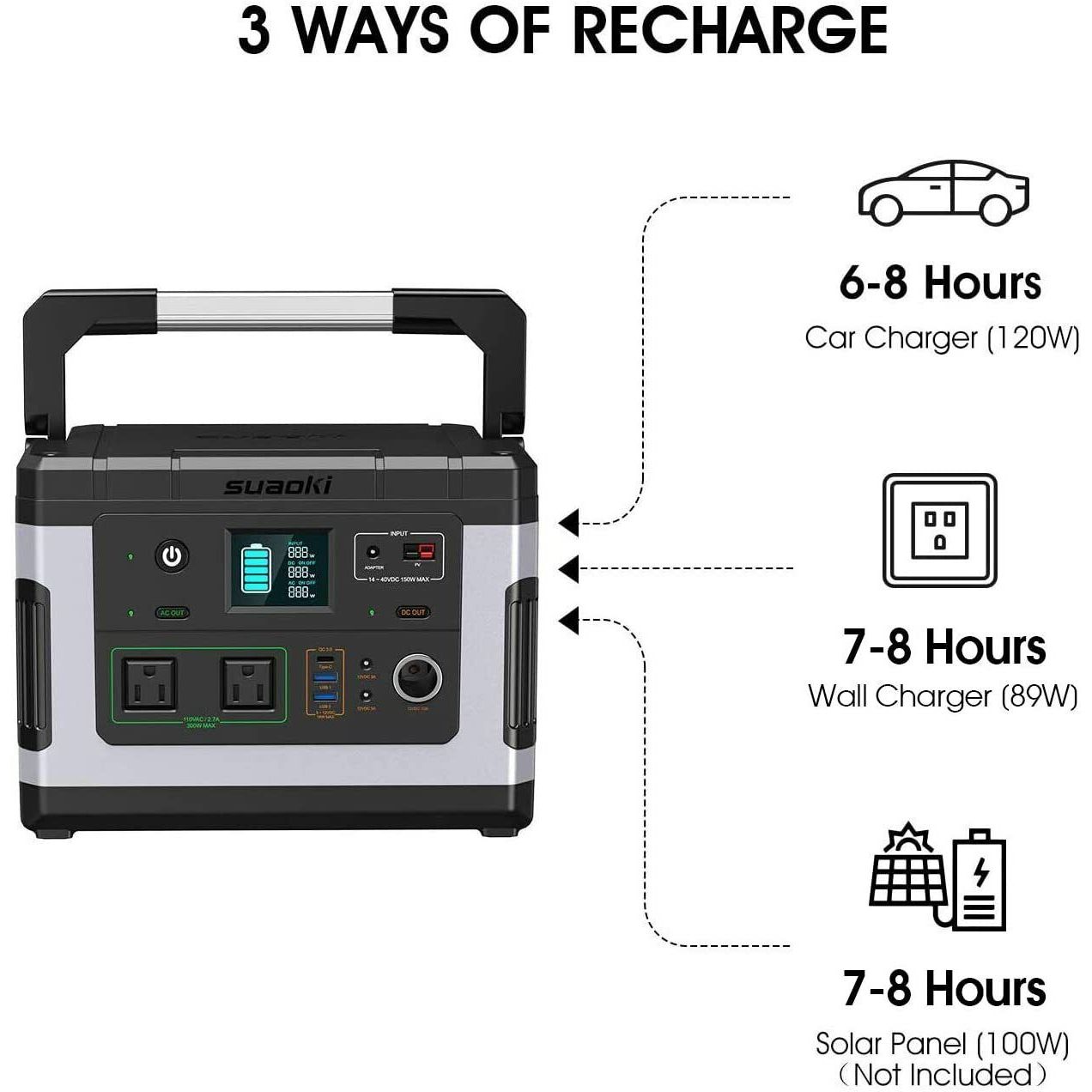 SUAOKI G500 Portable Power Station - 500wh Solar Generator