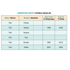 Clips para filtro de polvo para coche - 10 piezas - Product Image 4