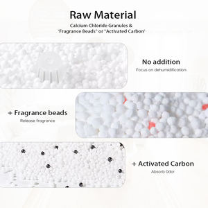 3 Pcs Jetable Eco-Friendly 190g Agent Sec <span class=keywords><strong>Anti</strong></span>-<span class=keywords><strong>Humidité</strong></span> Déshumidificateur d'Armoire Absorbeur d'<span class=keywords><strong>Humidité</strong></span> Coffret Haute Qualité - Product Image 6