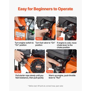 "3600 PSI Gas Pressure <b>Washer</b> Full <b>Copper</b> Pump 5 Nozzle Set 26 ft Hose New Gas Powered" - Product Image 6