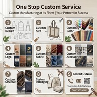Mochilas de Negocios Impermeables de 15.6 Pulgadas con Asa Enrollable Antirrobo y Diseño en Contraste, OEM ODM, Gran Capacidad, para Viajes y Uso Casual