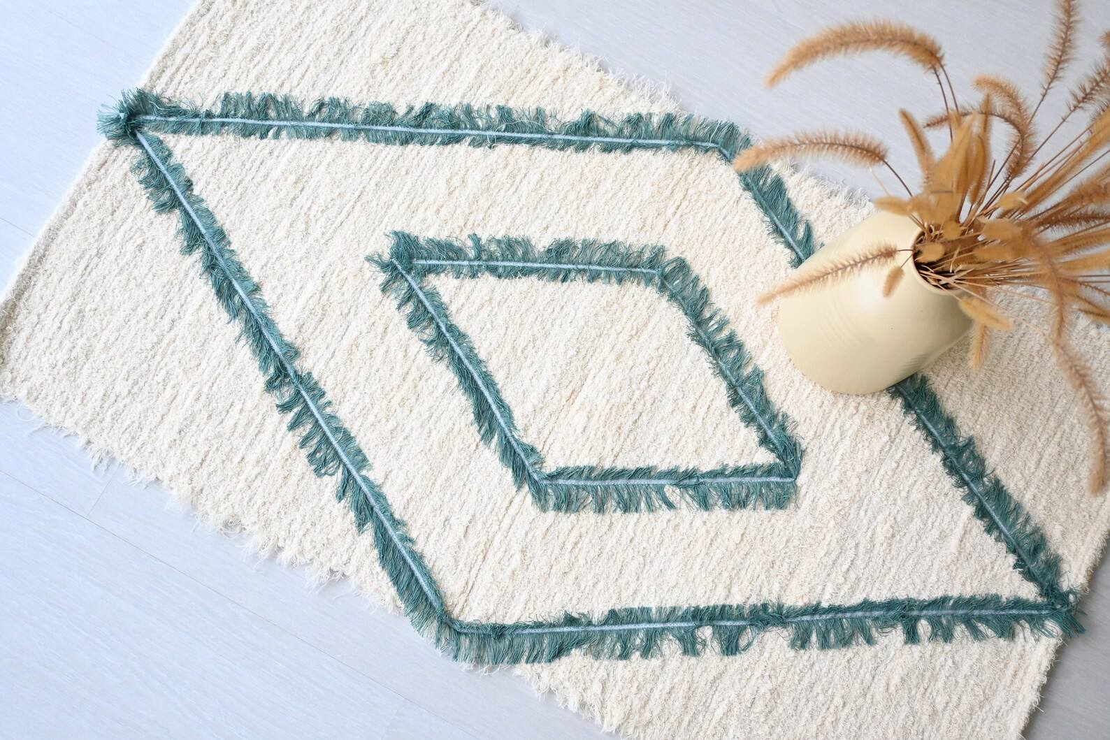 แสดงเป็นภาพ