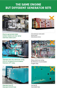 Générateur diesel silencieux 230V avec démarrage automatique à distance, alternateur 48V pour moteur diesel, 25kW-120kW, triphasé 50/60Hz, 1500/1800 tr/min - Product Image 4