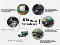 Chariot de transport télécommandé, capacité de charge de 680 kg, garde au sol de 115 mm, chariot à moteur pour utilisation agricole