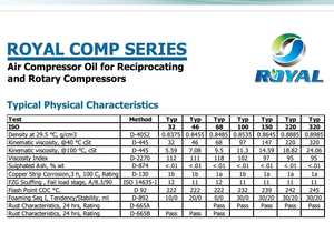 ROYAL COMP ISO 46 Huile lubrifiante de qualité supérieure pour compresseurs d'air alternatifs et rotatifs - Product Image 2