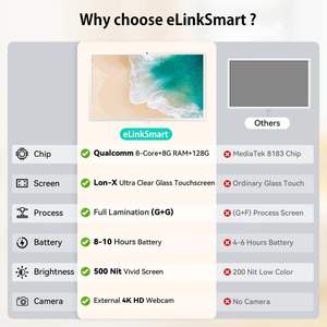 ทีวีพกพา LED สีขาวขนาด 27 นิ้ว พร้อมหน้าจอสัมผัส Incell ระบบปฏิบัติการ Android 13 ซีพียู 8 คอร์ แรม 8GB พื้นที่เก็บข้อมูล 128GB ความละเอียด 1080P HD ติดตั้งบนล้อ - Product Image 4